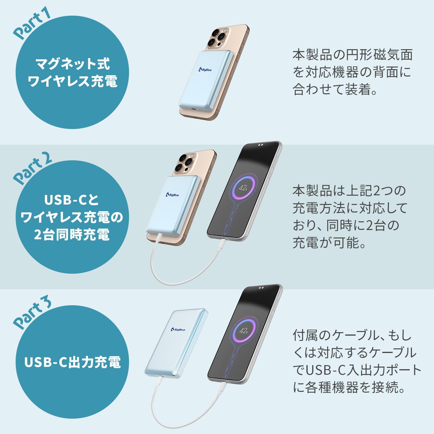 Amazon.co.jp: BigBlue 全固体 モバイルバッテリー 燃えない 8000mAh